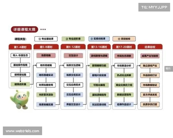 UGC内容生态持续繁荣，平台积极整合优质创作者丰富内容供给